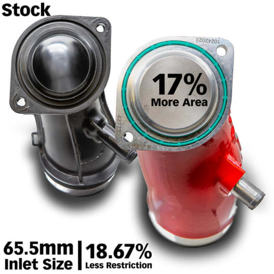 Banks Power 17-24 Chevrolet/GMC 2500/3500 6.6L Duramax L5P Monster-Ram Turbo Inlet Elbow - Red