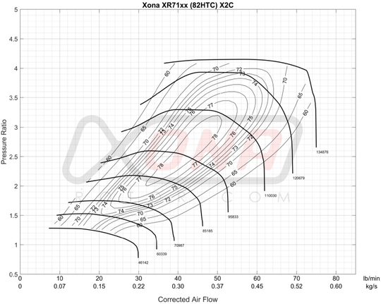 Forced Performance Mitsubishi Evo 9 Black Turbo Journal Bearing Black Housing w/25PSI WG (D/S Only)