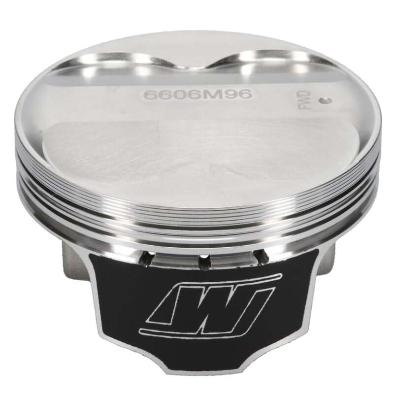 User 1