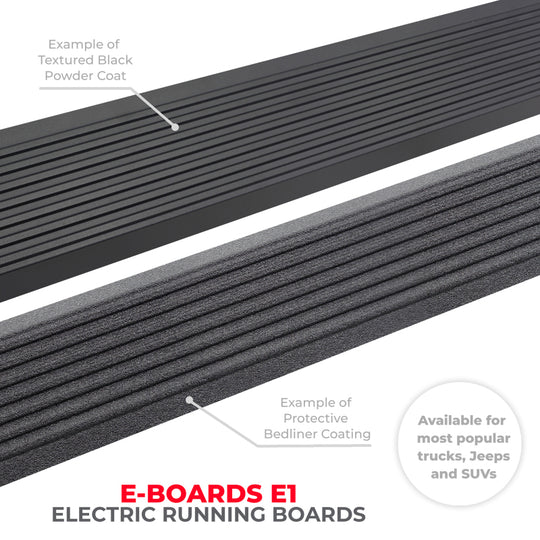 Go Rhino 19-23 Ram 1500 Crew Cab 4dr E-BOARD E1 Electric Running Board Kit - Bedliner Coating