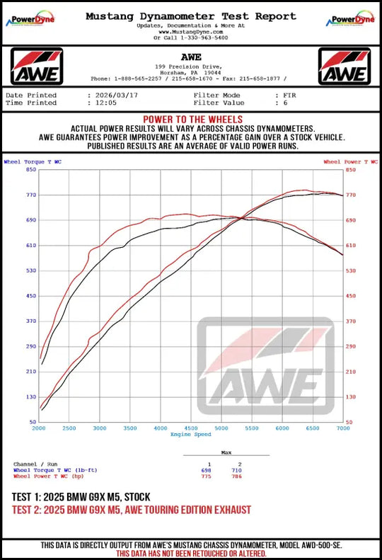 Datasheet