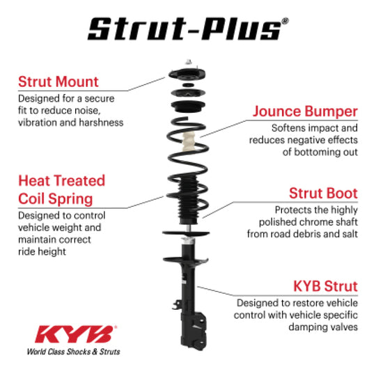 KYB 18-21 Ford Expedition (Exc. Elec. &amp; Off Road Susp.) Strut-Plus Assembly - Rear