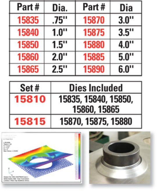 SPC Performance .75 FLARED HOLE DIE