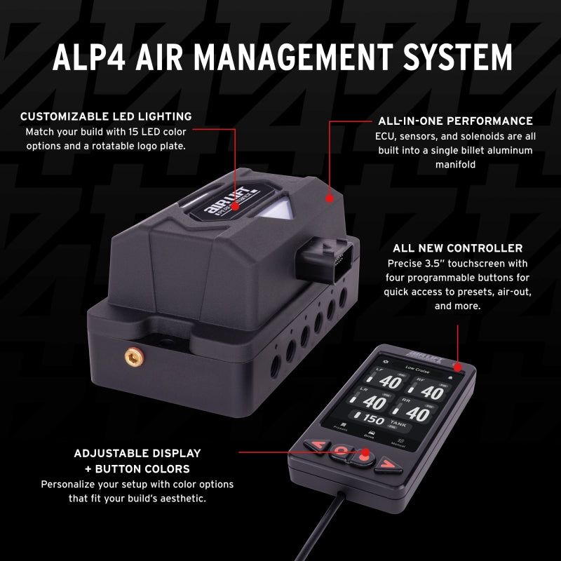 Features and Benefits