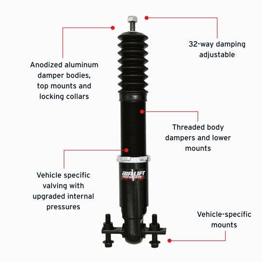 Air Lift Performance 15-23 Ford Mustang S550/24-25 S650 Air Suspension Rear Kit