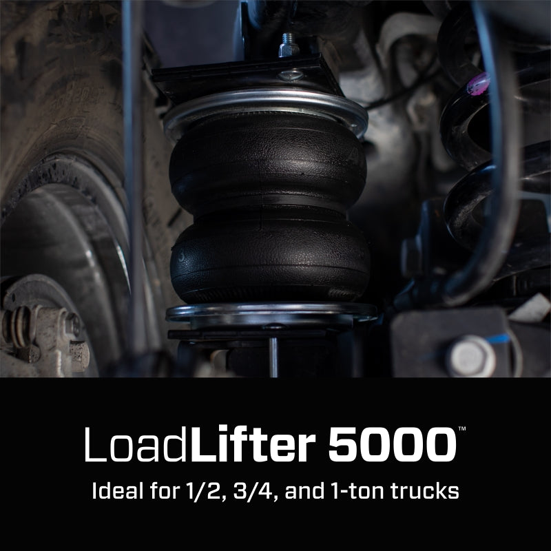 User 3
