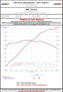 Datasheet
