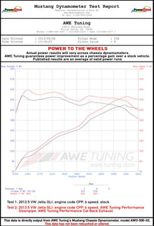 Datasheet