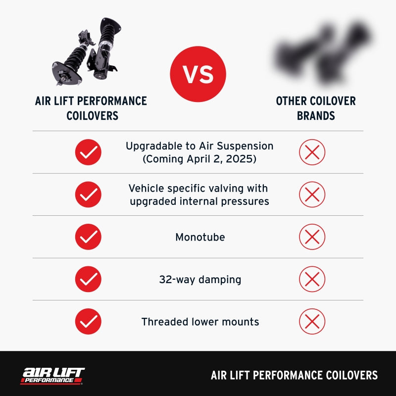 User 6