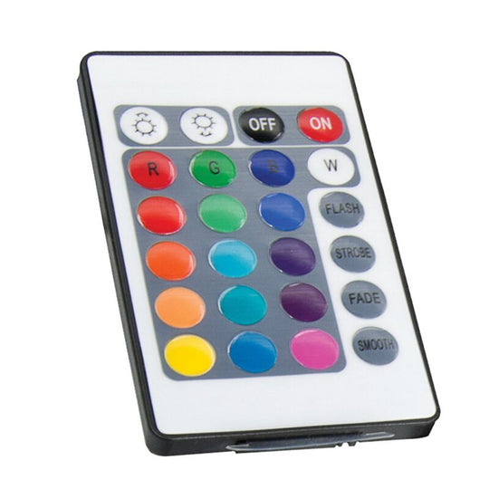 User 1