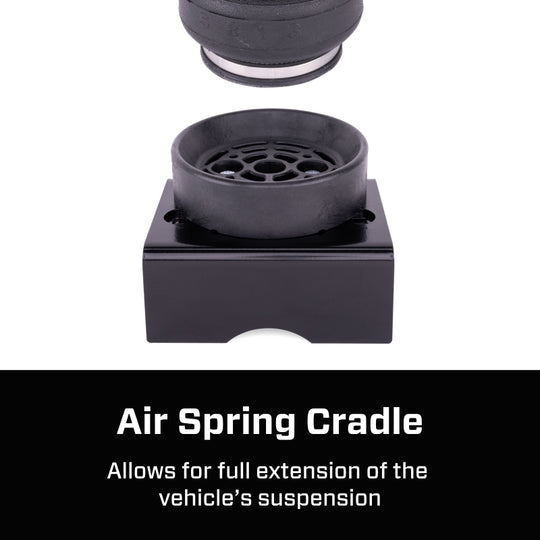 Features and Benefits