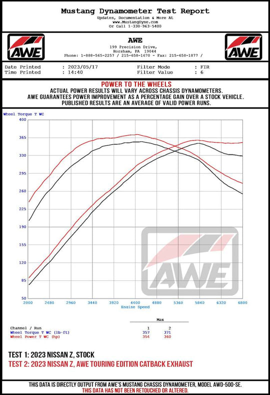 AWE 2023 Nissan Z RZ34 RWD Touring Edition Catback Exhaust System w/ Chrome Silver Tips