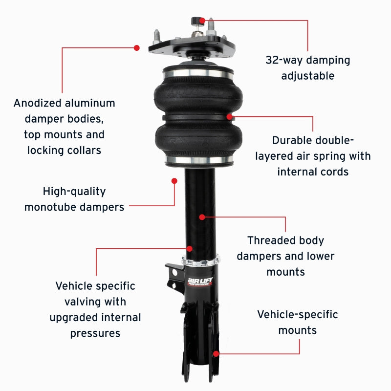 Air Lift Performance 15-23 Ford Mustang S550/24-25 S650 Air Suspension Front Kit