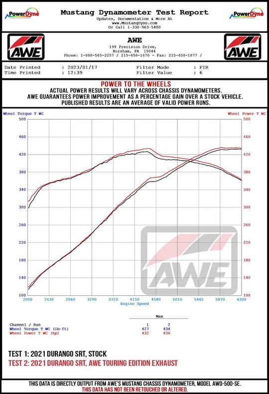 AWE Tuning 18-23 Dodge Durango SRT & Hellcat Track Edition Exhaust - Chrome Silver Tips