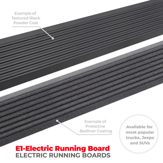 Go Rhino 19-23 Ram 1500 Quad Cab 4dr E-BOARD E1 Electric Running Board Kit (No Drill) - Tex. Blk