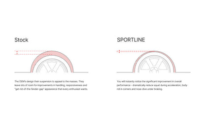 Illustration Guide