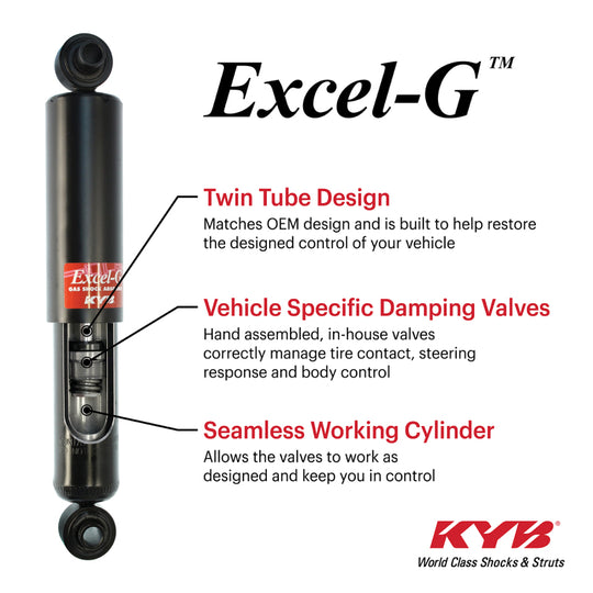 KYB 21-23 Hyundai Santa Fe (Exc. Hybrid) / Kia Sorento w/ 2.5L Excel-G Gas Shock - Rear