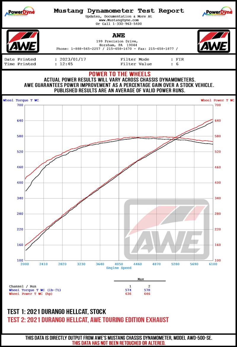 AWE Tuning 18-23 Dodge Durango SRT & Hellcat Touring Edition Exhaust - Chrome Silver Tips