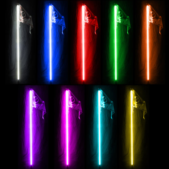User 1