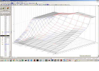 E60 535i Active Autowerke Performance Software