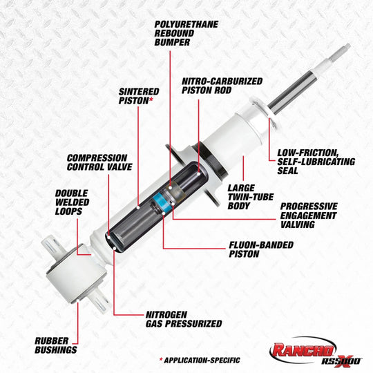 Rancho 02-04 Nissan Pathfinder Front Left RS5000X Strut