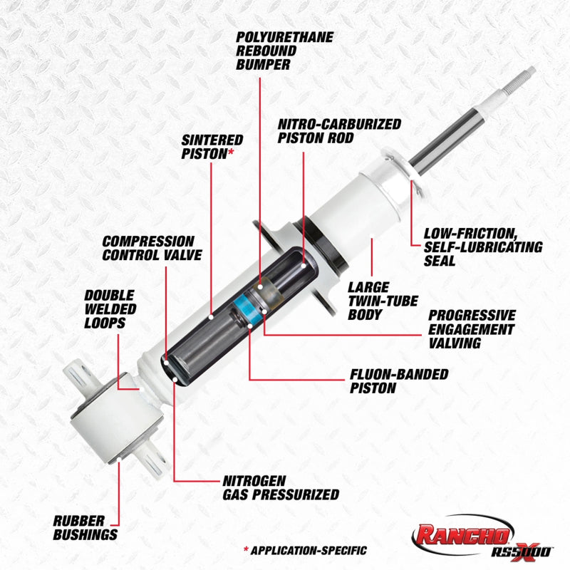 Rancho 98-01 Nissan Pathfinder Front Left RS5000X Strut