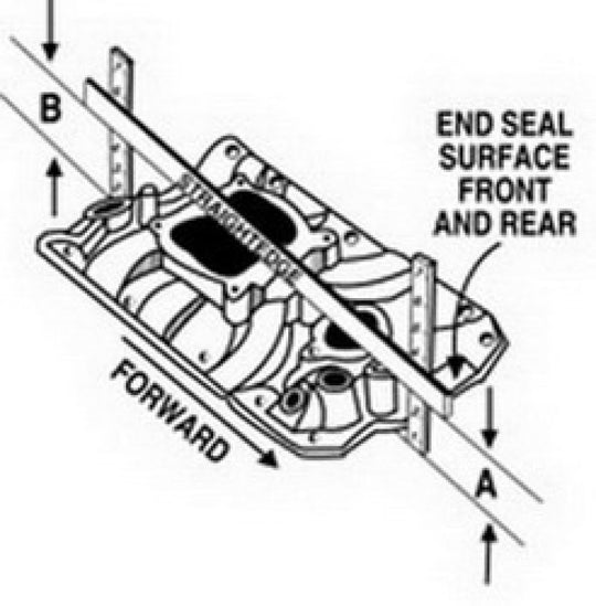 Edelbrock AMC Air Gap Manifold 290-390 CI Engines