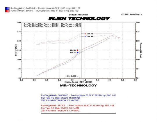 Injen 03-08 Hyundai Tiburon 2.7L V6 Polished Cold Air Intake w/ MR Tech