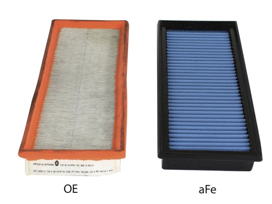 aFe MagnumFLOW OEM Replacement Air Filter PRO 5R 12-14 Fiat 500 L4 1.4L