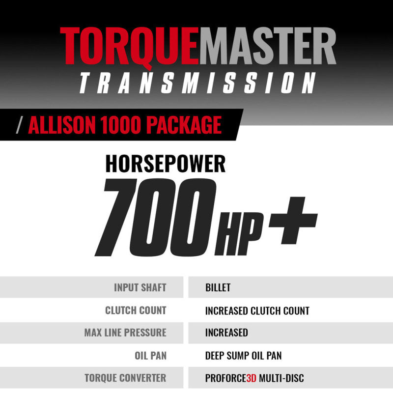 BD Diesel Duramax Allison Transmission & Converter Package - Chevy 2004.5-2006 LLY 4WD