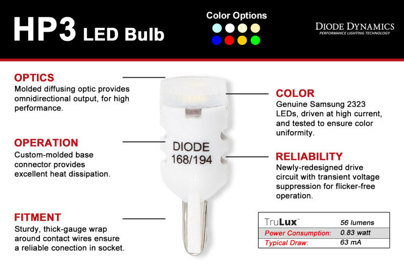 Diode Dynamics 194 LED Bulb HP3 LED - Amber Set of 12