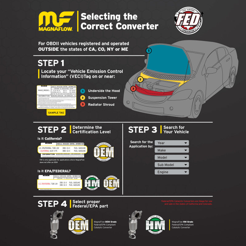 MagnaFlow Conv DF Contour 95-00 2.5L Front MF