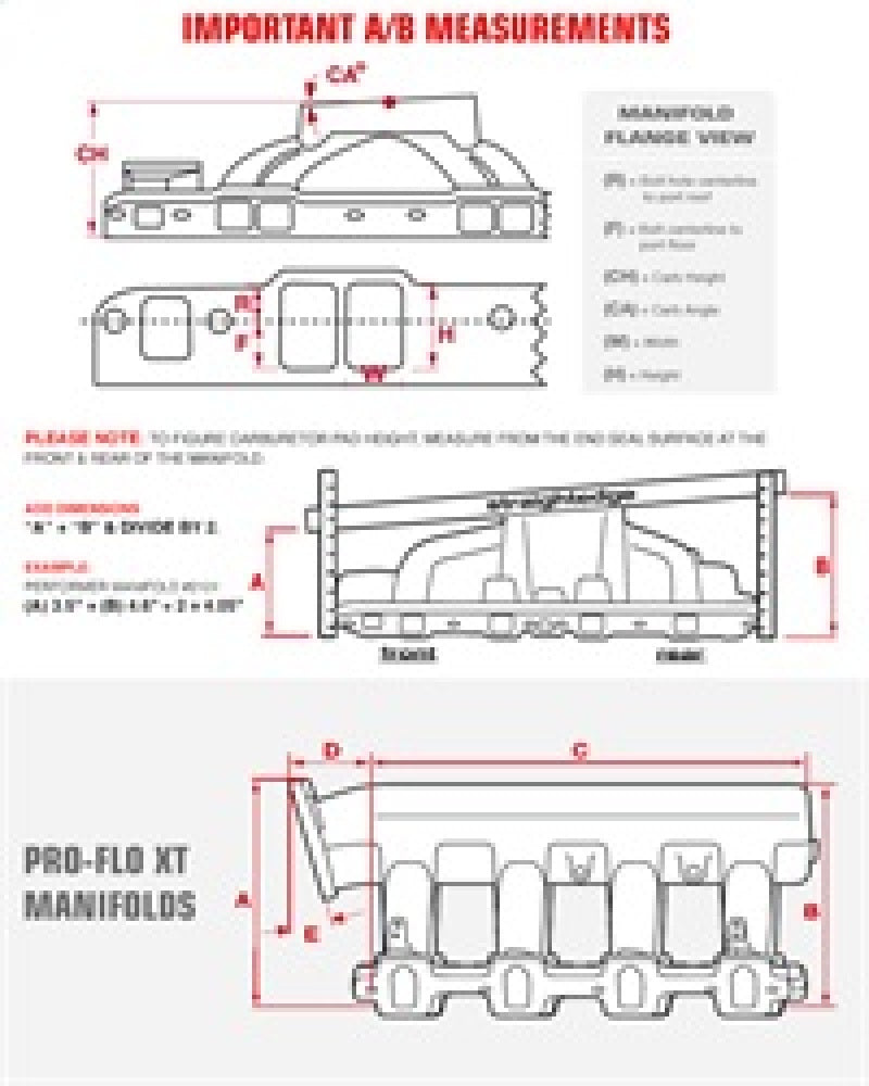 Edelbrock 351C Ford 2V RPM Air Gap Manifold