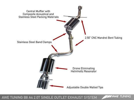 AWE Tuning Audi B8 A4 Touring Edition Exhaust - Single Side Polished Silver Tips