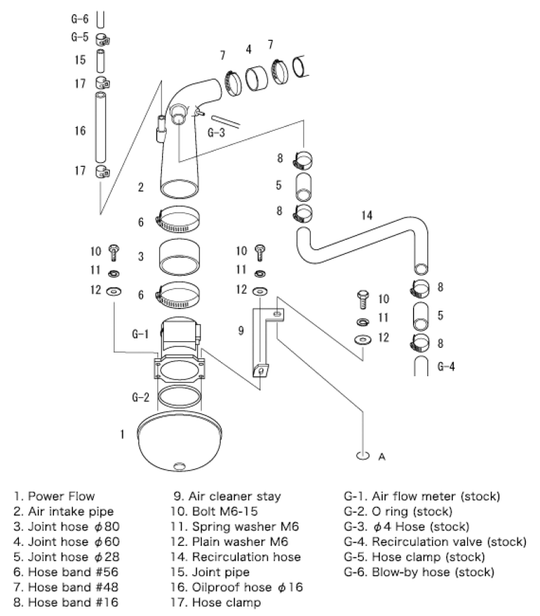 HKS RS ECR33/ER34/WGNC34 RB25DET