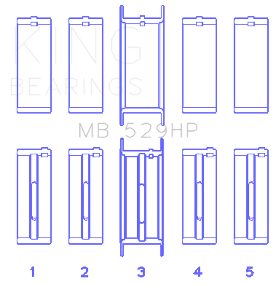 King Ford 302 5.0L Windsor (Size STDX) Main Bearing Set