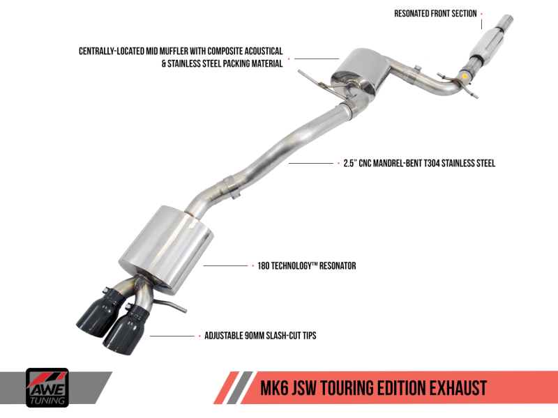 AWE Tuning Mk5 Jetta Mk6 Sportwagen 2.5L Touring Edition Exhaust - Polished Silver Tips