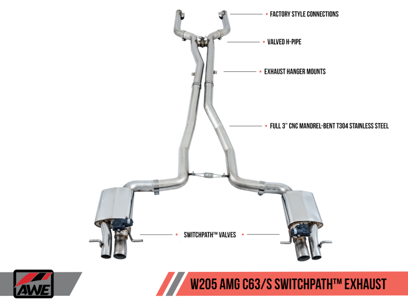 AWE Tuning Mercedes-Benz W205 AMG C63/S Sedan SwitchPath Exhaust System - for Non-DPE Cars