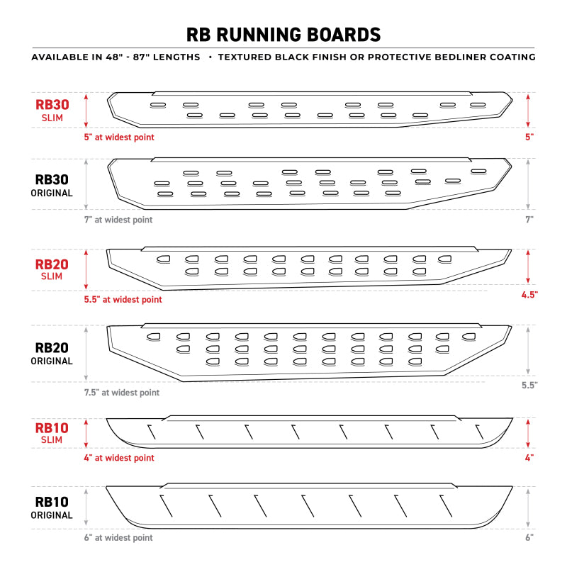 Go Rhino RB30 Slim Line Running Boards 80in. - Bedliner Coating (Boards ONLY/Req. Mounting Brackets)