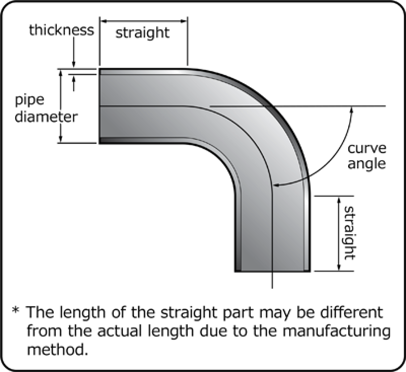 HKS Universal Aluminum Bend - 60mm - 30 Deg -1.0D