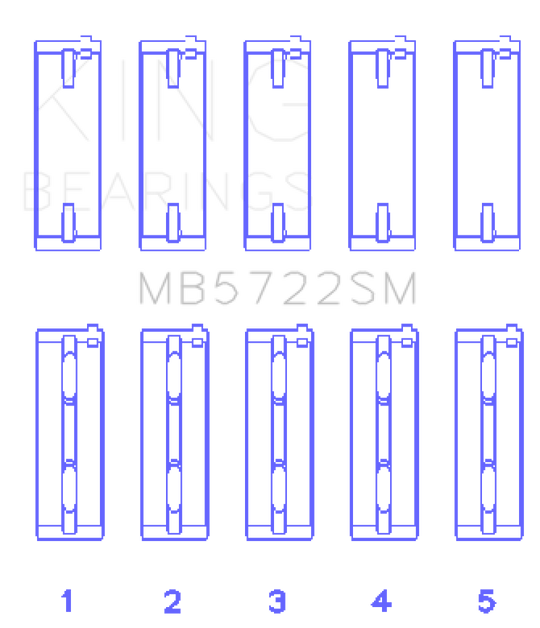 King Mitsubishi 2007+ 4B11T Turbo EVO X (Size +0.25mm) Crankshaft Main Bearing Set