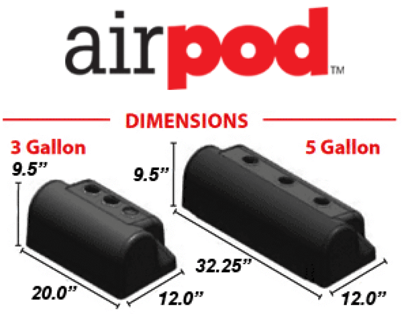 Ridetech 3 Gallon AirPod Cover