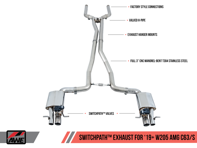 AWE Tuning 2019+ Mercedes-Benz C63 AMG Sedan (W205) SwitchPath Cat-Back Exhaust - No Tips