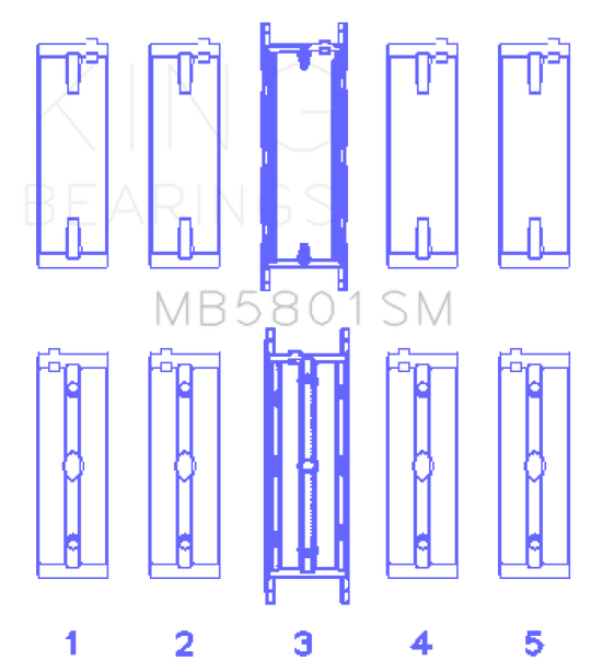 King BMW N63/S63 (Size +0.50mm) Crankshaft Main Bearing Set