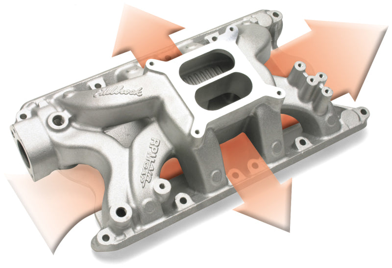 Edelbrock Ford 351 RPM Air Gap Manifold