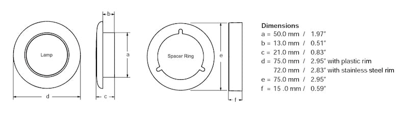 Hella Courtesy Lamp Rnd Red Md12 Wh Rim 2Xt