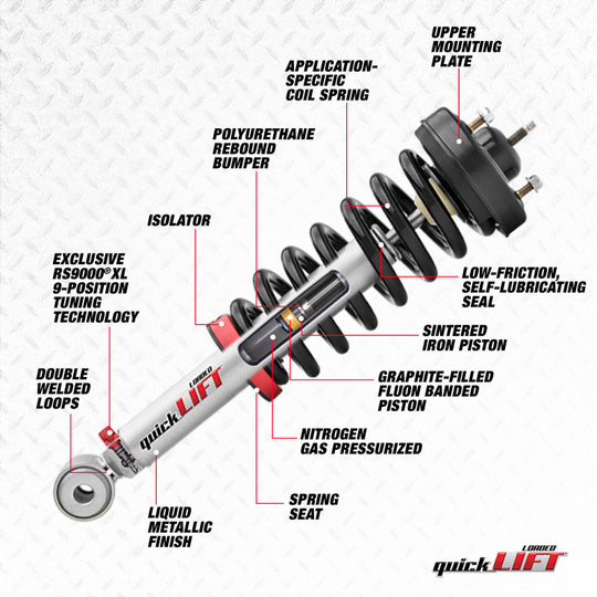 Rancho 07-12 Ford Expedition Front Left Quick Lift Loaded