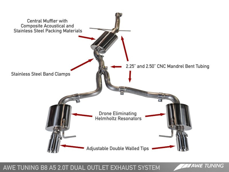 AWE Tuning Audi B8 A5 2.0T Touring Edition Exhaust - Dual Outlet Polished Silver Tips