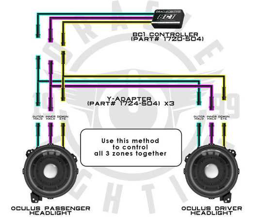 Oracle Lighting Wiring Harness