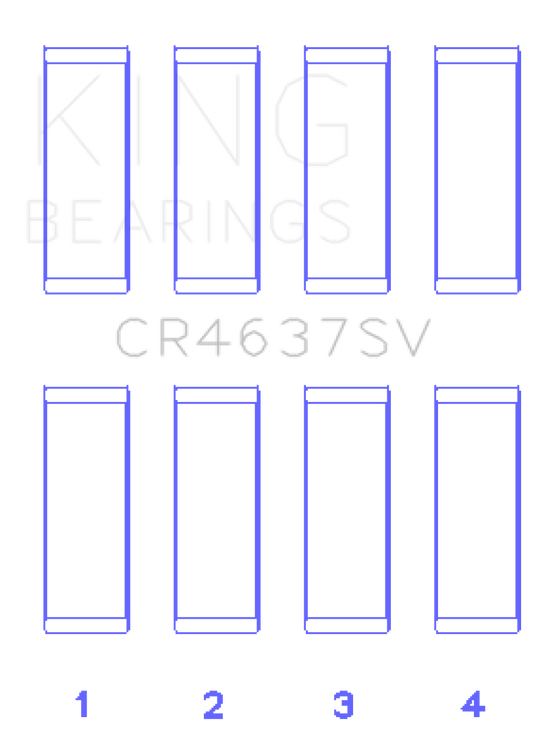 King Audi BYT/CDNC/CCZD/CPSA Connecting Rod Bearing Set